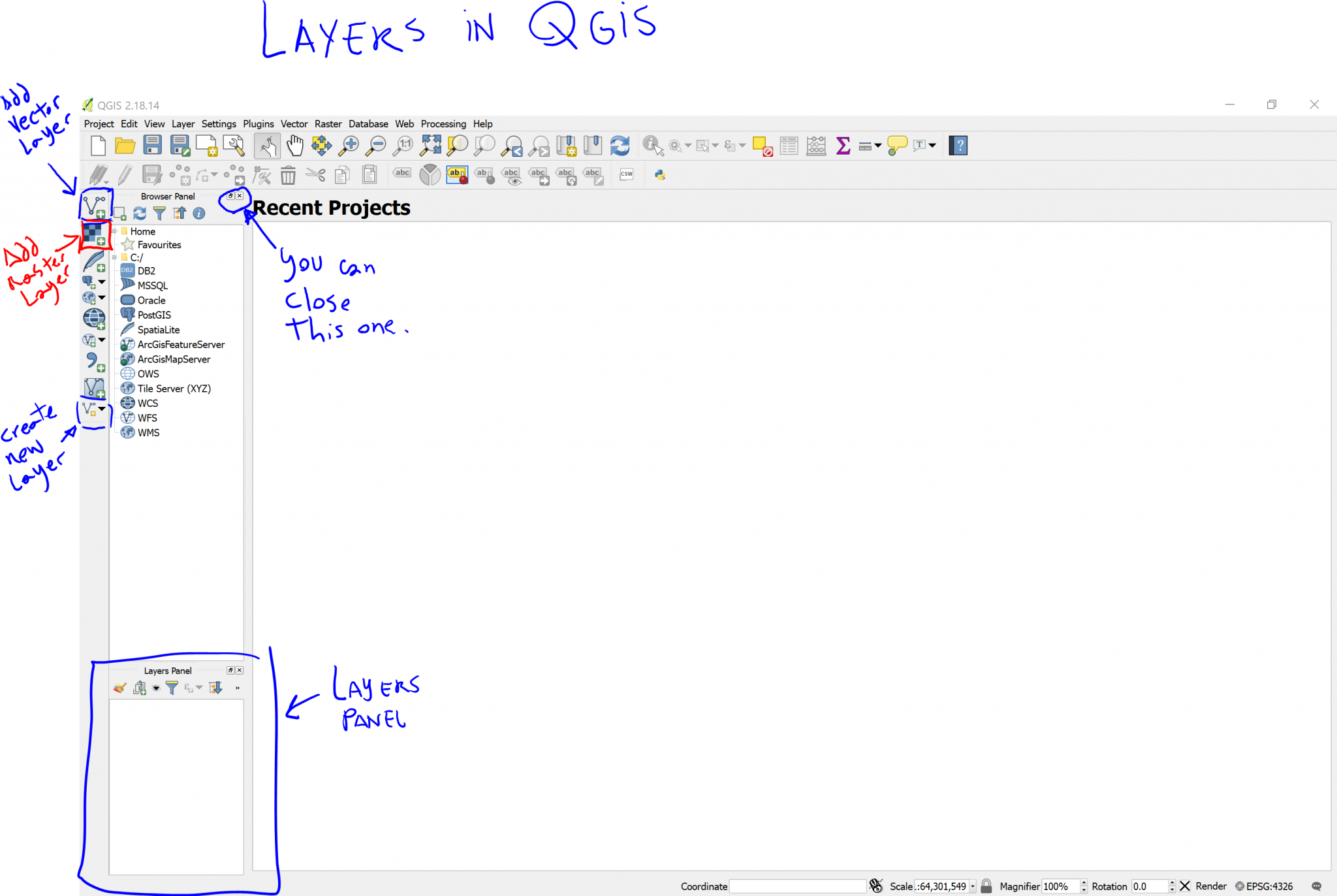 Layers in QGIS